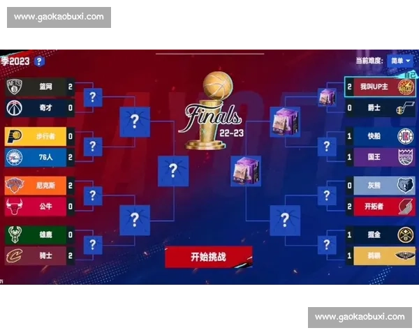 激情碰撞巅峰对决见证NBA巨星闪耀赛场热血再燃